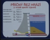 Špindlerův Mlýn - 23.6.2011 - Labská přehrada